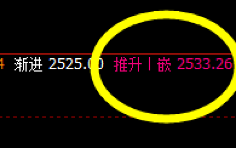 燃油：以精准的价格规则，实现完美的运行结构