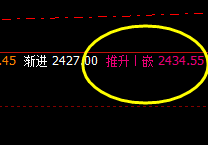 甲醇：精准策略，成就你的交易梦想