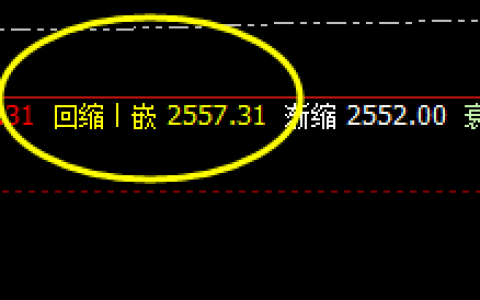焦炭：按照系统精准策略，单日多单利润突破60点