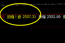 焦炭：按照系统精准策略，单日多单利润突破60点