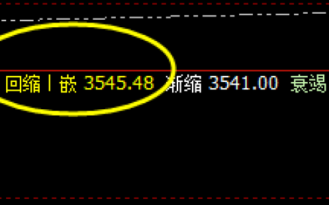 豆粕：精准规则化策略，想不赚都很难