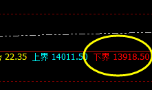 橡胶：自然规则不可违，精准策略显神奇