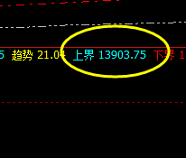 橡胶：精准价差式运行结构，体会价差结构的神奇表现
