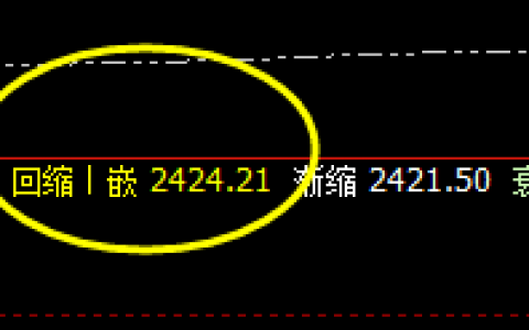 甲醇：飞檐走壁，精准规则化完美运行结构