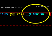 焦煤：精准价格修正结构，以价控仓、先价而后势