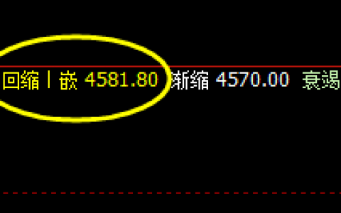PTA：价差式精准波动结构，精准规则，利润无忧