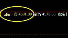 PTA：价差式精准波动结构，精准规则，利润无忧