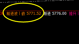 热卷：再小的振荡区间，必须精准按照价格规则运行