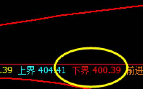 国内原油：精准波动，闭眼利润