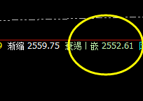 焦炭：精确完成价格修正结构，尔后快速回升