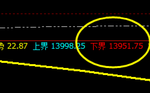 橡胶：精准规则化，交易通天下