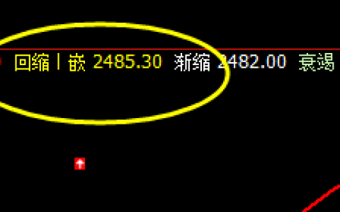 燃油：精准触及，绝不拖泥带水，让交易更轻松快乐