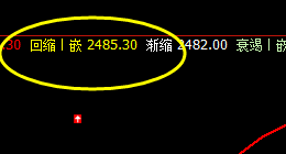 燃油：精准触及，绝不拖泥带水，让交易更轻松快乐