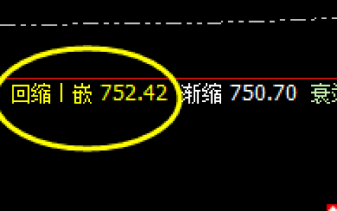 动力煤：强者恒强，精准波动，胜率97%以上