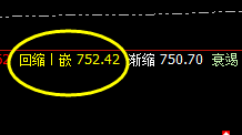 动力煤：强者恒强，精准波动，胜率97%以上