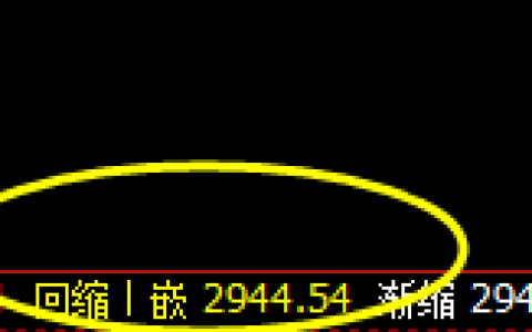 沥青：只做精准、有价值的交易系统策略