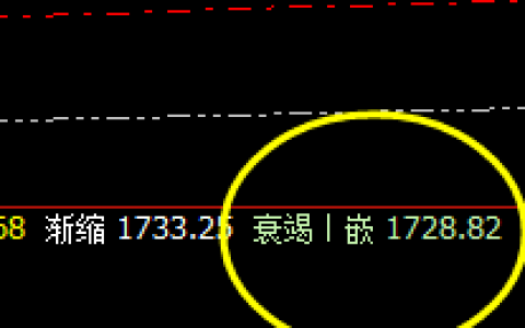 焦煤：规则之产物，精准不需要理同