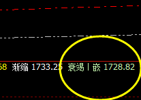焦煤：规则之产物，精准不需要理同