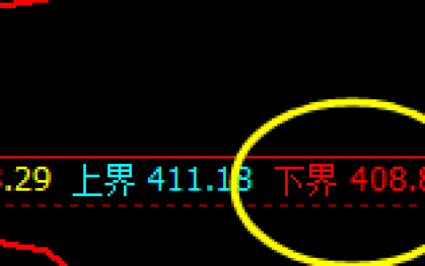 国内原油：最精准的转折与完美的波动
