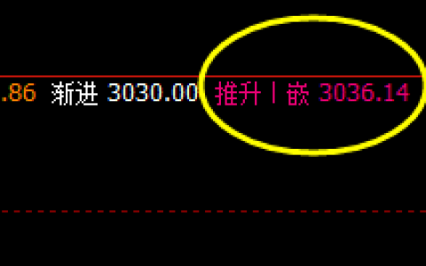 沥青：宽幅波动，精准规则化运行