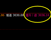 沥青：宽幅波动，精准规则化运行