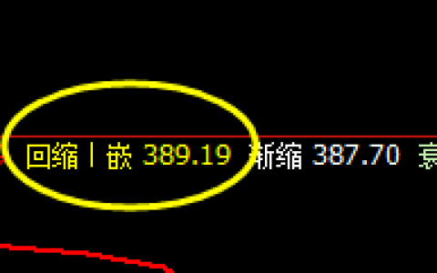 原油：快速洗盘，精准波动，回缩波完美拉升