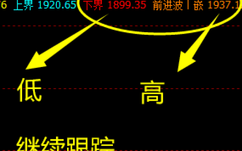 纯碱：精准规则化、利润无忧最大化