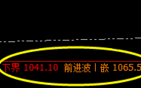 铁矿石：精准小区间，完美大振荡
