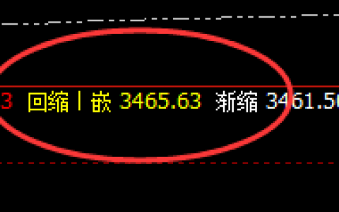 豆粕：优秀之系统，积极之追求