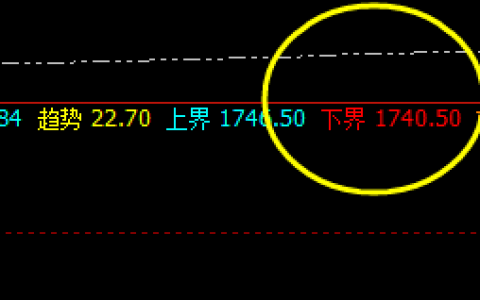 焦煤：精准回升，利润无忧，风险无俱