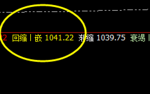 铁矿石：规则属性是一切价格波动核心
