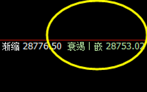 恒指：精准交易神器，时间与价格的精准体现