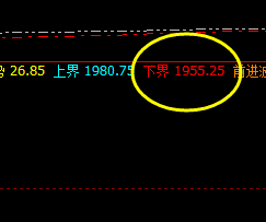 纯碱：规则与力量结合，精准语言，不服就治