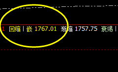 焦煤：精准价格修正结构，以价控仓、先价而后势