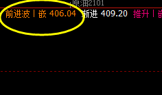 国内原油：精准波动，闭眼利润
