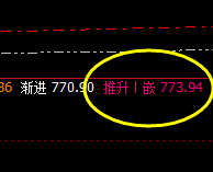 动力煤：强者恒强，精准波动，胜率97%以上