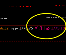 焦煤：规则之产物，精准不需要理同