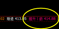 国内原油：最精准的转折与完美的波动