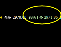 沥青：宽幅波动，精准规则化运行