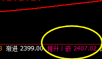 燃油：盘面直线低点，是如何按照价格规则精准触及
