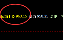 铁矿石：推升波价格规则精准实现 冲高回落