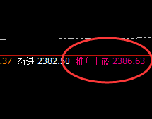 焦炭：09合约4小时周期高点精准修正