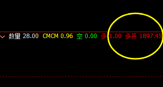纯碱：以不可思议的价格规则，颠覆技术交易的认知