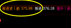 沪金：回撤低点下界，精准起死回生