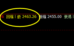 燃油：以精准的价格规则，实现完美的运行结构