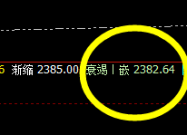 甲醇：精准策略，成就你的交易梦想