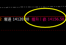 橡胶：自然规则不可违，精准策略显神奇
