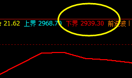 沥青：洗盘下界，出奇制胜般的精准拉升