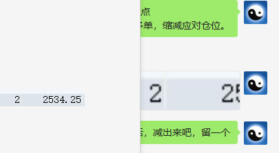 焦炭：VIP精准（跟踪应对）策略，多单利润破45点