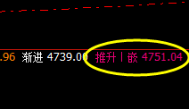 PTA：价差式精准波动结构，精准规则，利润无忧